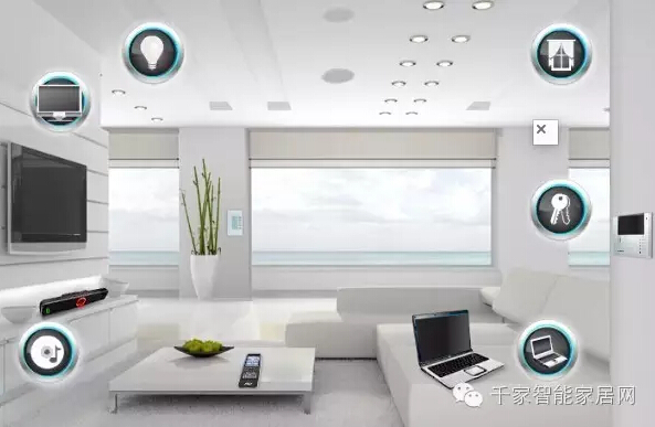 KNX���ߵ����ܼҾӿ���ϵͳ����